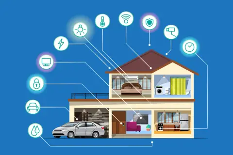 Ilustración de una casa con iconos que representan ejemplos de IoT en el hogar: luces, termostato, Wi-Fi, seguridad, cámara, reloj, ordenador, cerradura, coche y agua.
